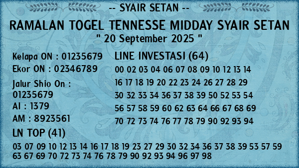 Prediksi Tennesse Midday