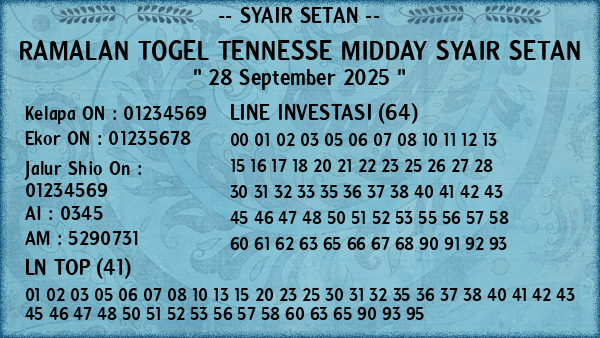 Prediksi Tennesse Midday