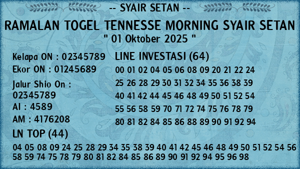 Prediksi Tennesse Morning