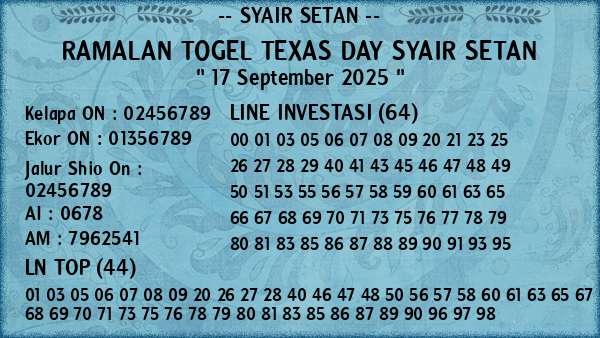 Prediksi Texas Day