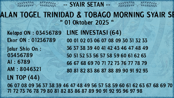 Prediksi Trinidad & Tobago Morning