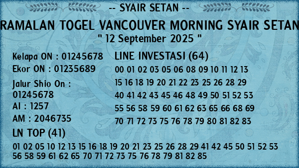 Prediksi Vancouver Morning