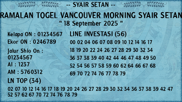 Prediksi Vancouver Morning
