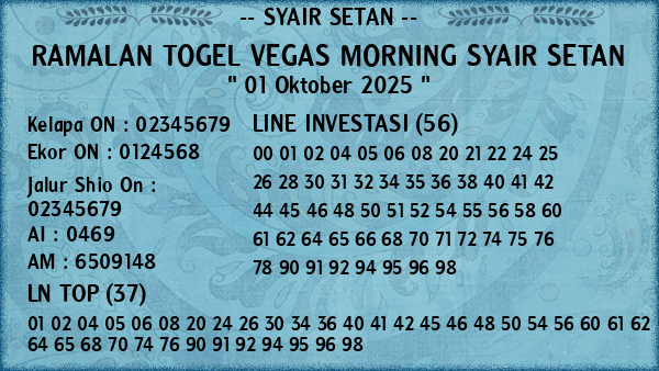 Prediksi Vegas Morning