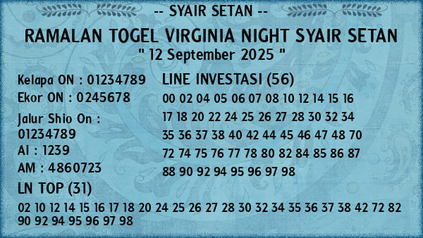 Prediksi Virginia Night