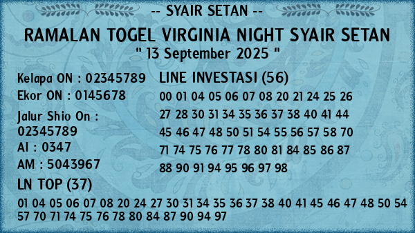 Prediksi Virginia Night