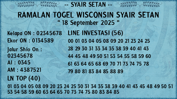 Prediksi Wisconsin