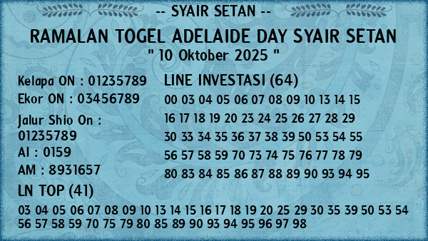 Prediksi Adelaide Day