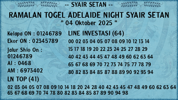 Prediksi Adelaide Night