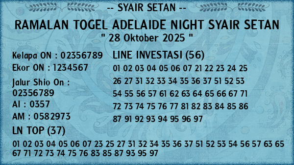 Prediksi Adelaide Night