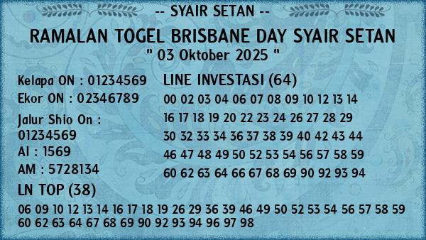 Prediksi Brisbane Day