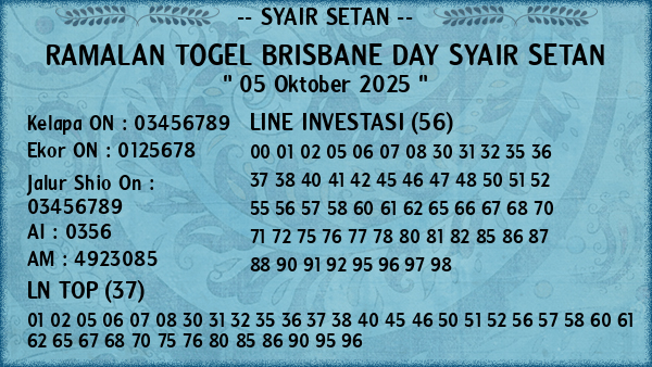 Prediksi Brisbane Day
