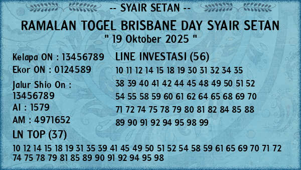 Prediksi Brisbane Day
