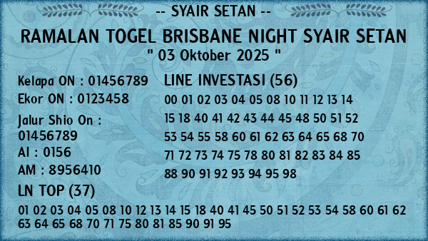 Prediksi Brisbane Night