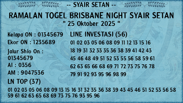 Prediksi Brisbane Night