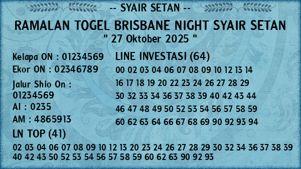 Prediksi Brisbane Night