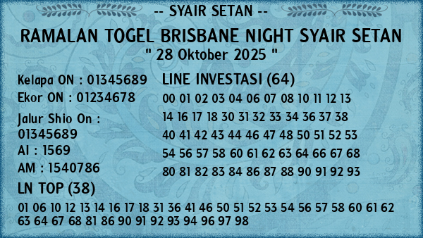 Prediksi Brisbane Night
