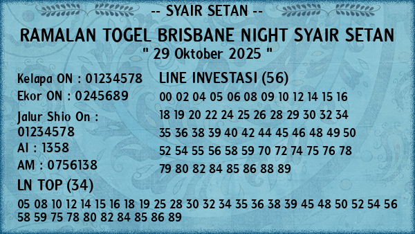 Prediksi Brisbane Night