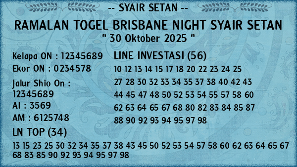 Prediksi Brisbane Night