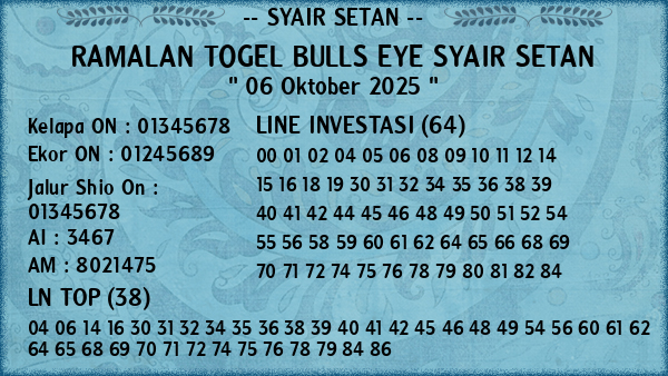 Prediksi Bulls Eye