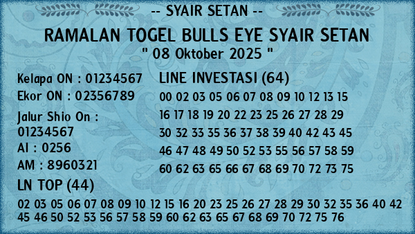 Prediksi Bulls Eye