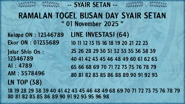 Prediksi Busan Day