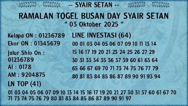 Prediksi Busan Day
