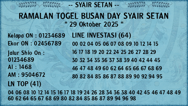 Prediksi Busan Day