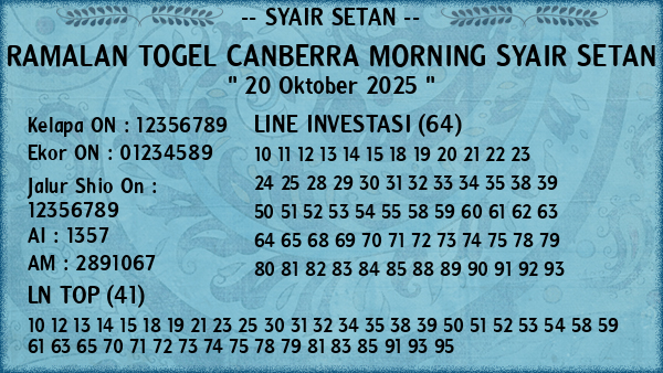 Prediksi Canberra Morning
