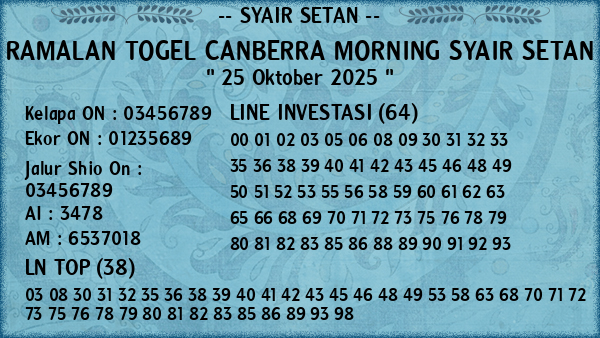 Prediksi Canberra Morning