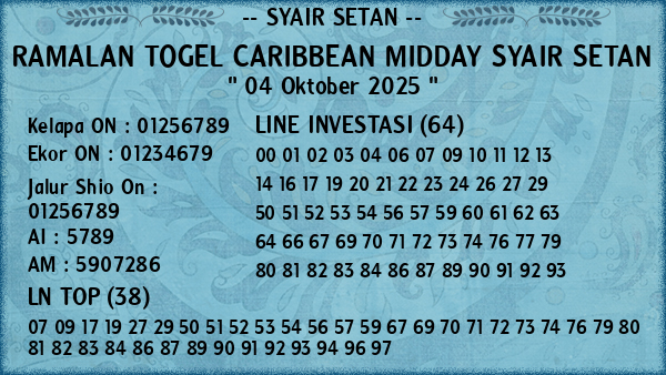 Prediksi Caribbean Midday