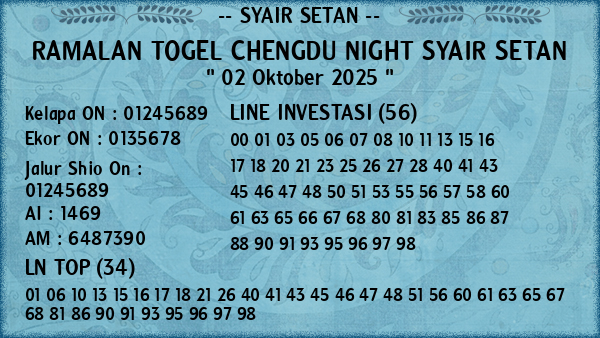 Prediksi Chengdu Night