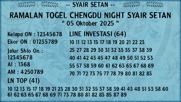 Prediksi Chengdu Night