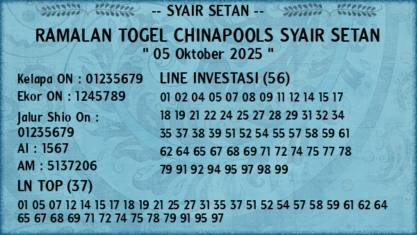 Prediksi Chinapools