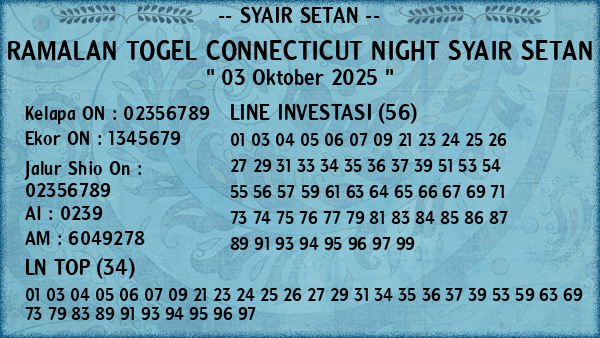 Prediksi Connecticut Night
