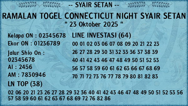 Prediksi Connecticut Night