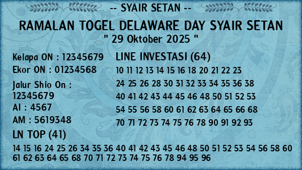 Prediksi Delaware Day