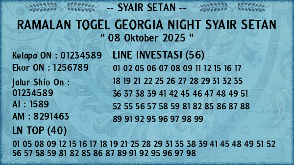 Prediksi Georgia Night