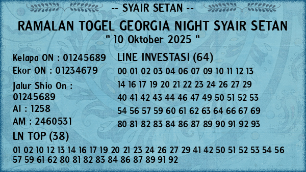 Prediksi Georgia Night