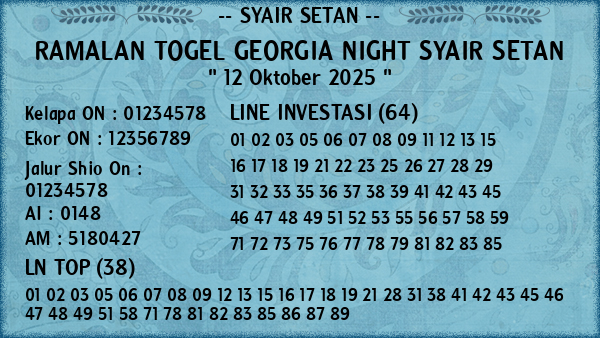 Prediksi Georgia Night