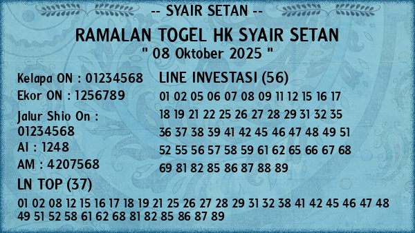 Prediksi HK