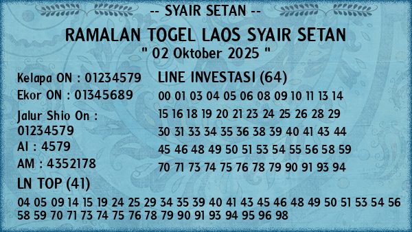Prediksi Laos