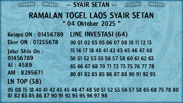 Prediksi Laos