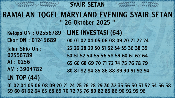Prediksi Maryland Evening