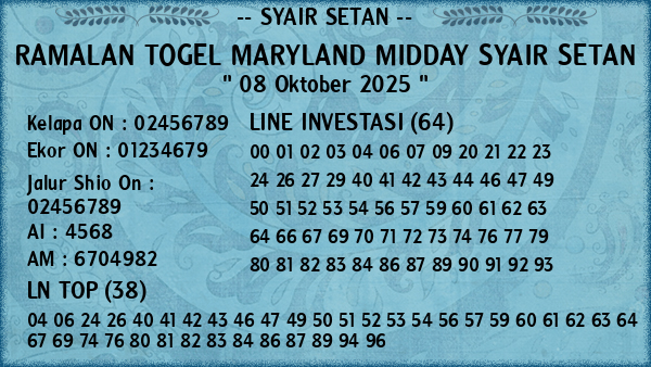 Prediksi Maryland Midday