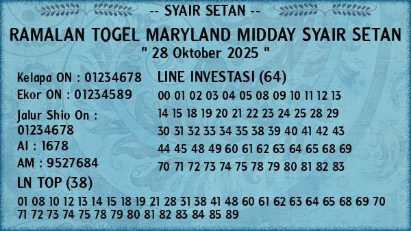 Prediksi Maryland Midday