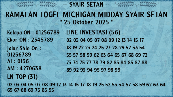 Prediksi Michigan Midday