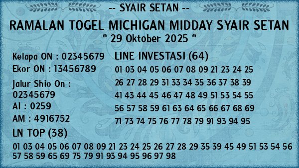 Prediksi Michigan Midday