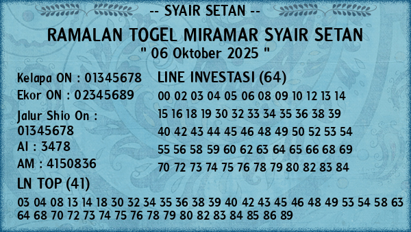 Prediksi Miramar