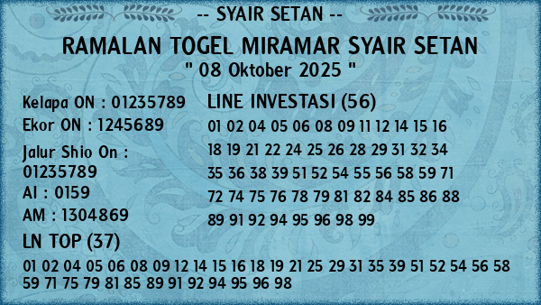 Prediksi Miramar